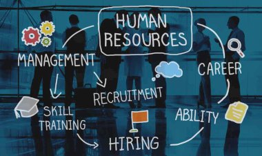 Importance of Human Resource